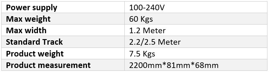 ARM80M3 spec